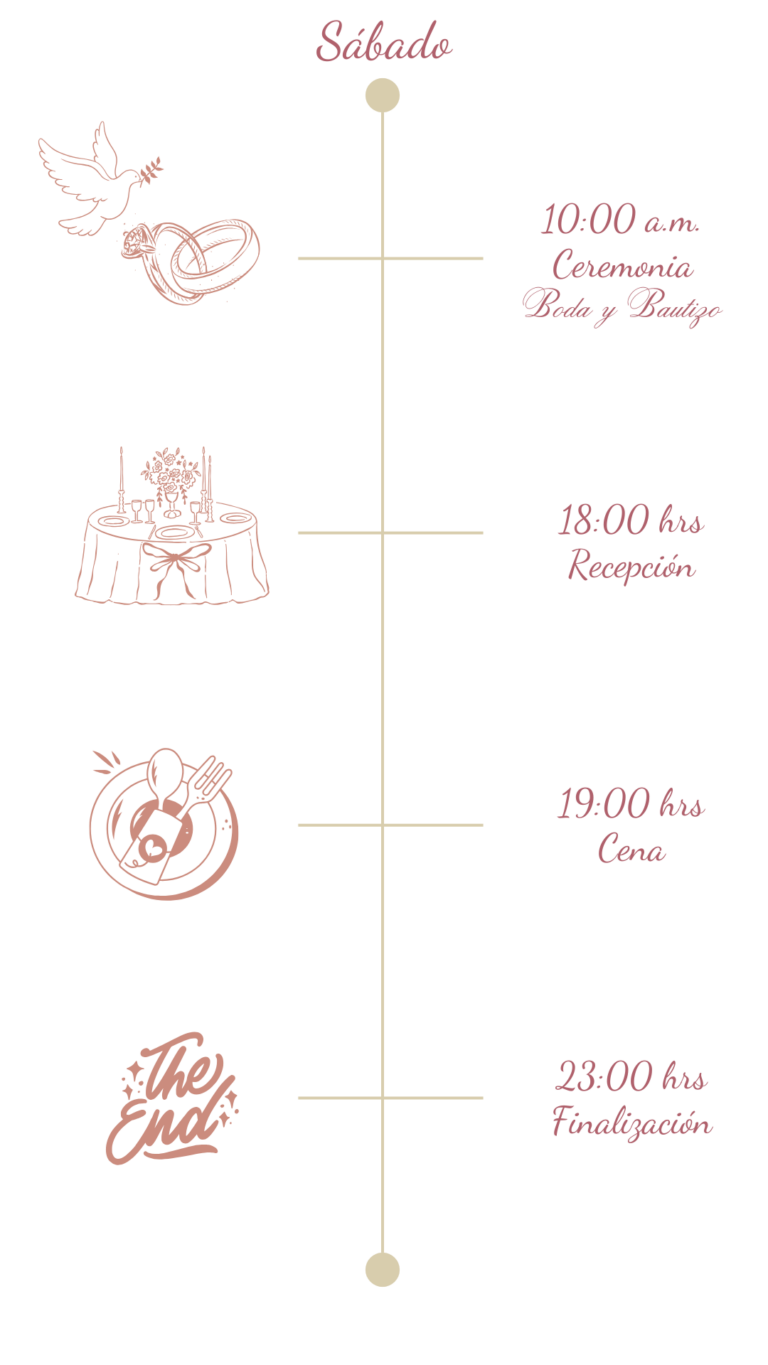 invitacion-digital-boda-rose-pink-cronograma-vertical-boda-con-horarios-anillos-recepcion-cena