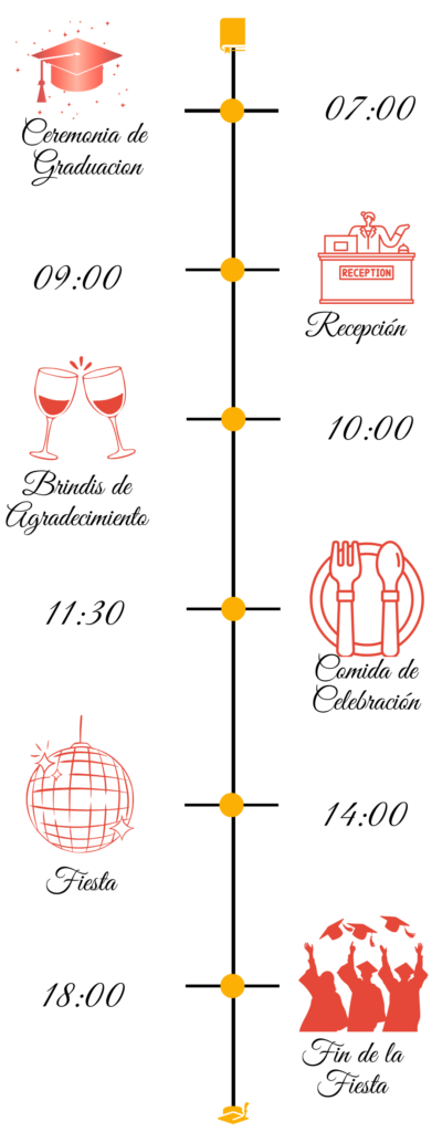 invitacion-digital-gradua-classic-white-itinerario-vertical-linea-negra-iconos-rojos-con-horario