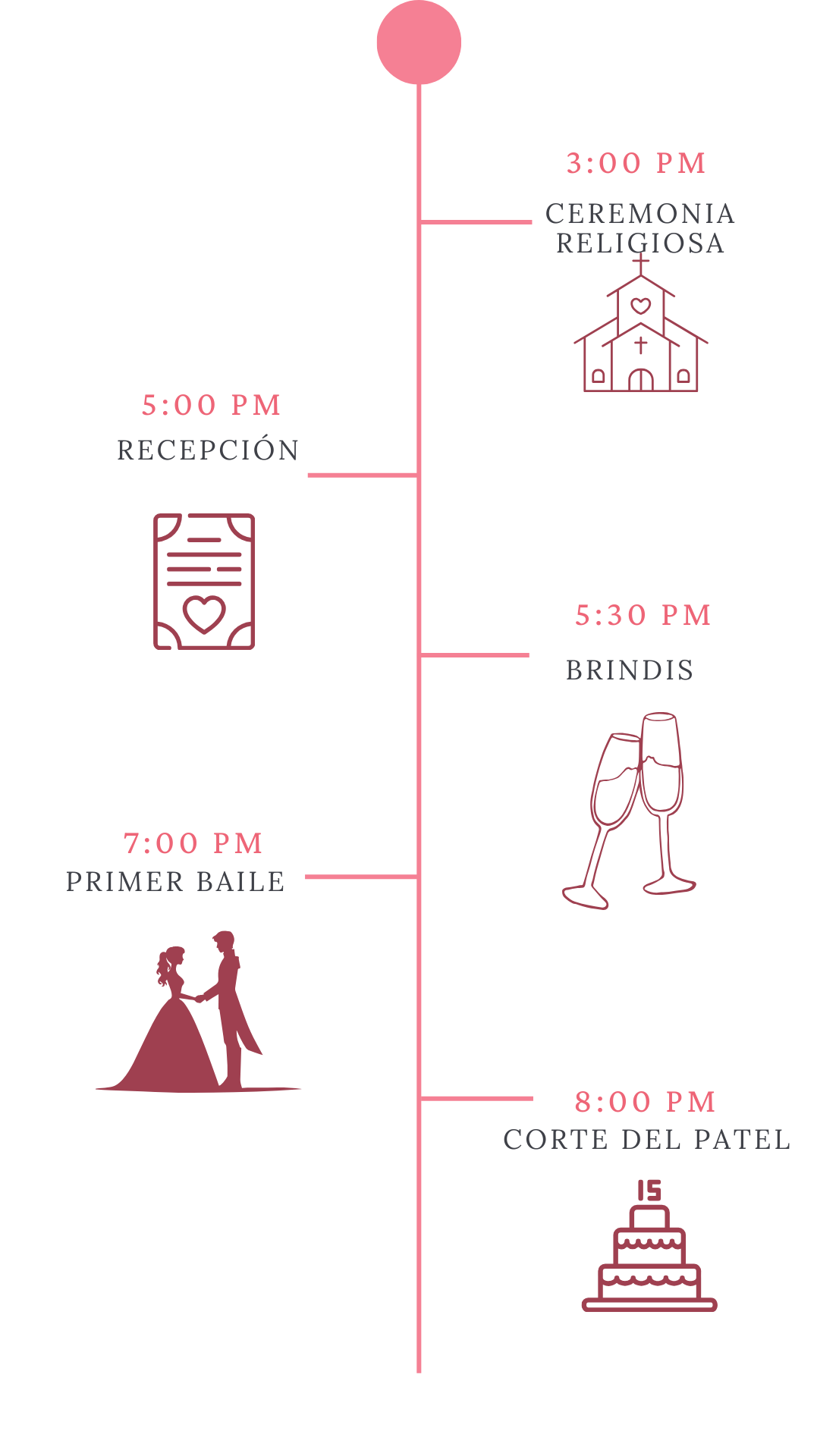 invitacion-digital-XV-sueno-sakura-itinerario-vertical-linea-rosa-con-iconos-y-horario