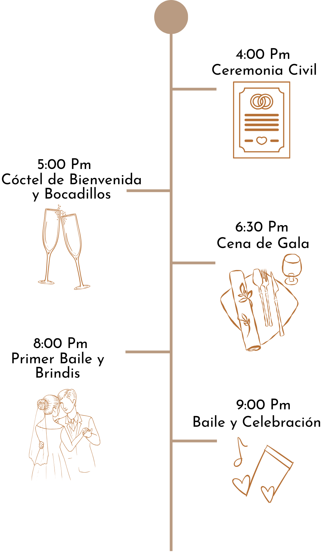 invitacion-digital-boda-promesa-jardin-secreto-itinerario-vertical-bronce-copas-comida-pareja-bailando